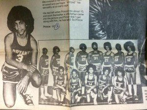 Greatest Basketball Players